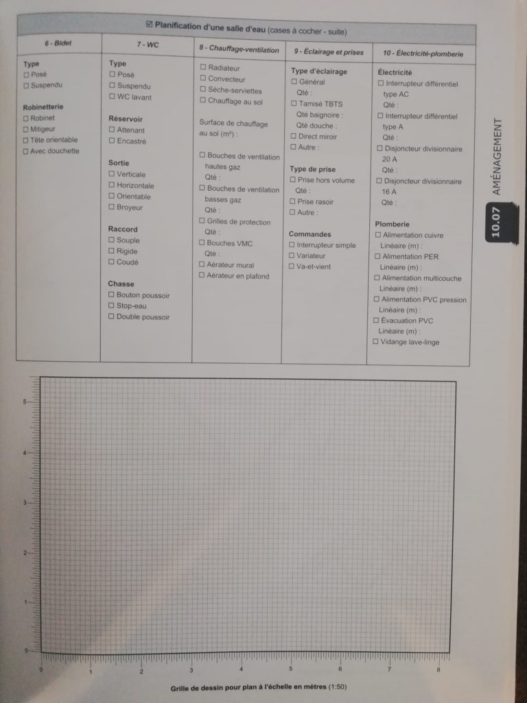 check list salle de bain dans le livre construire rénover et aménager une maison