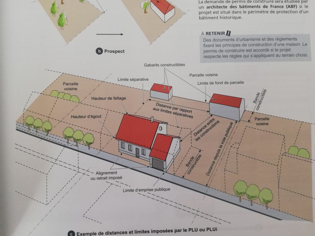 termes à connaitre pour comprendre un PLU dans le livre construire rénover et aménager une maison