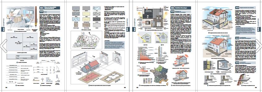 construire rénover et aménager