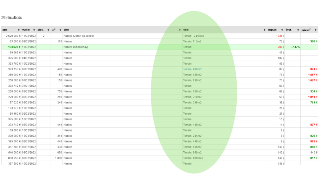 tous les terrains en une recherche