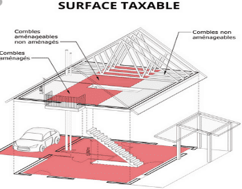 Attention à la surface taxable pour le calcul de la taxe d'aménagement