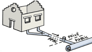 la taxe d'assainissement ou PFAC
