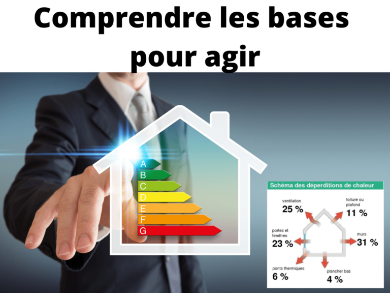 améliorer la performance énergétique d'une maison, comprendre et agir