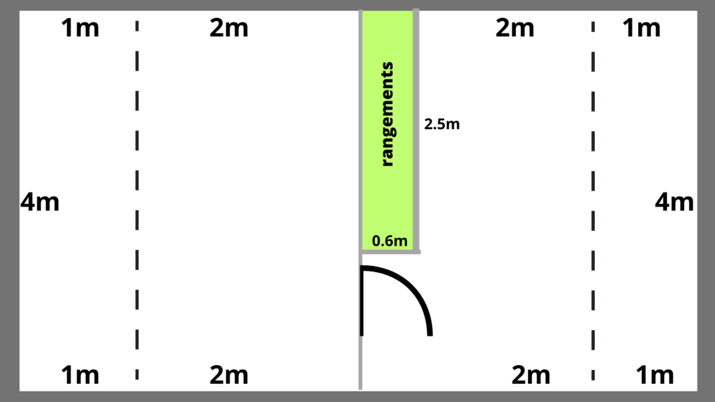 schéma calcul surface habitable sous mansarde