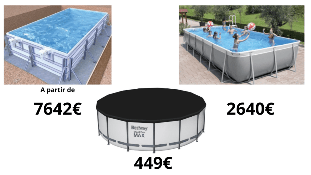 avantages d'une piscine en kit