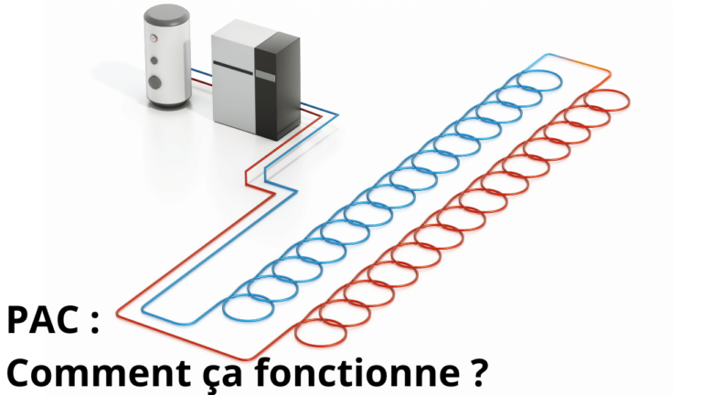 principes de fonctionnement d'une pompe à chaleur